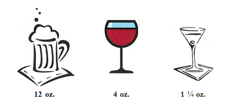 alcohol facts alcoholic beverage control